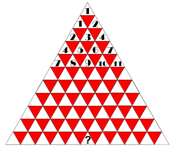 Nombre - Triangle